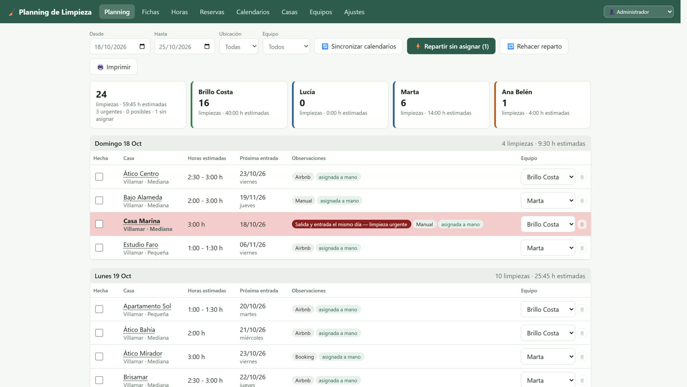 Planning de limpieza de la semana con limpiezas urgentes en rojo y equipos asignados